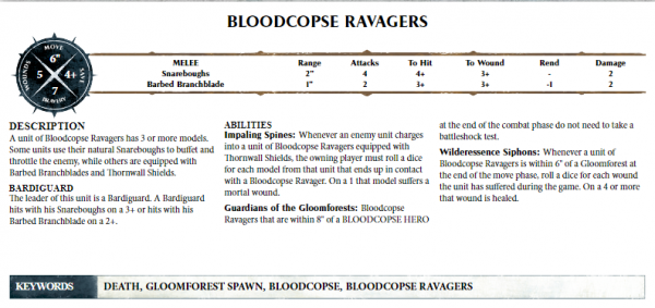 Bloodcopse Ravagers Warscroll.PNG