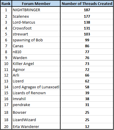 upload_2021-10-14_22-29-40.png upload_2021-10-14_22-29-40.png