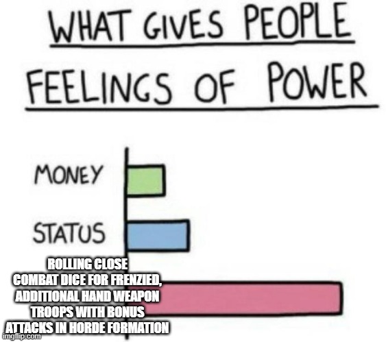 feelings of power.jpg