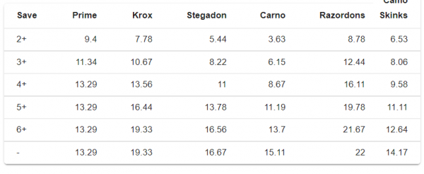 upload_2022-2-4_9-33-18.png upload_2022-2-4_9-33-18.png