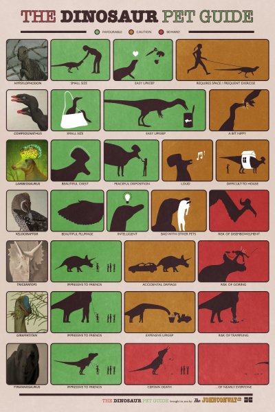 dinosaur-pet-guide-large.jpg
