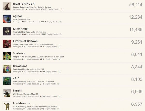 8th posts.JPG 8th posts.JPG