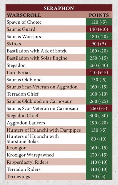 Screenshot_20230706_104750_Reddit.jpg Screenshot_20230706_104750_Reddit.jpg