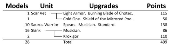 500Anti-WoC.jpg 500Anti-WoC.jpg