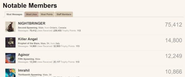 upload_2024-2-3_23-37-38.png upload_2024-2-3_23-37-38.png