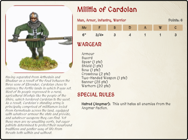 Cardolan Militia card.png