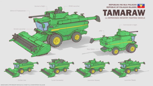 modular farming chassis 3.jpg