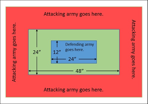 3 Player Scenario.jpg