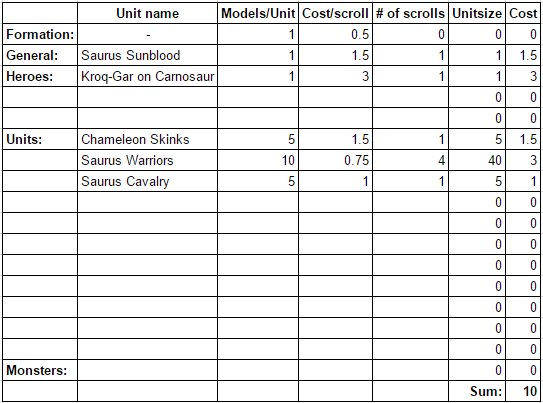 armies.png armies.png