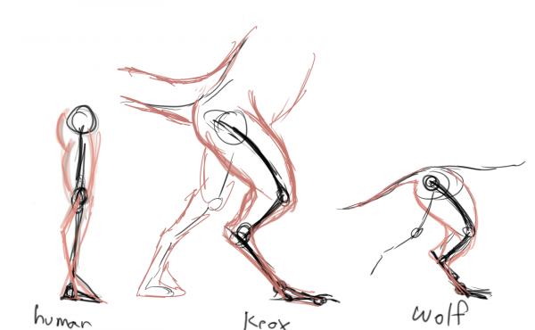 kroxanatomyleg.png