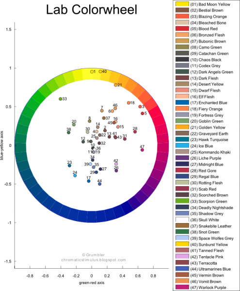 colorwheel.png