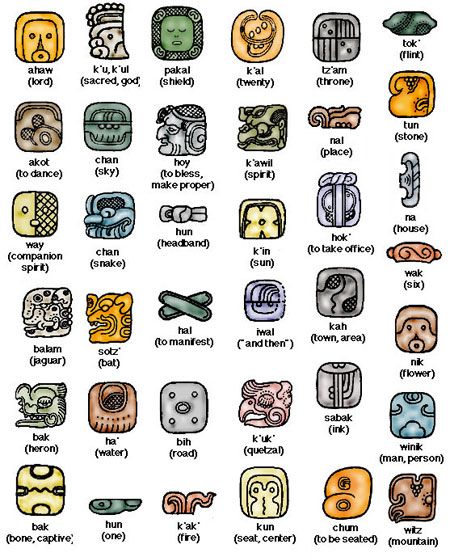 Glyphs 1.jpg Glyphs 1.jpg