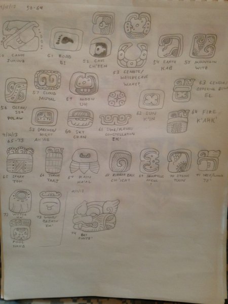 Glyph Drawings 3.jpg