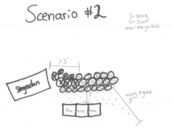 Scenario #2.JPG Scenario #2.JPG