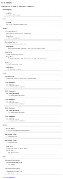 Kroak no points.rosz.png