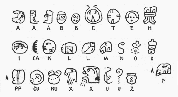 landa-alphabet.gif