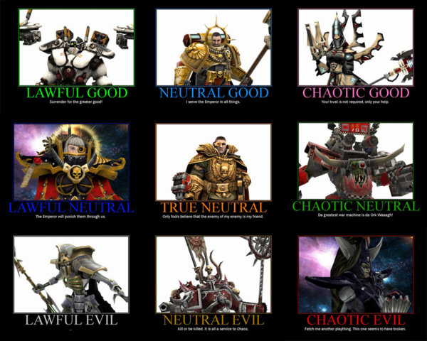 Warhammer_40k_Alignment_Chart_by_Sputnik127.jpg