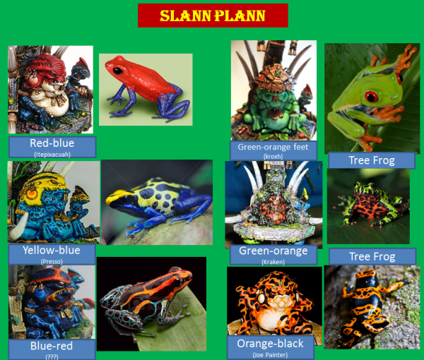 warden201710_the slann plann.png