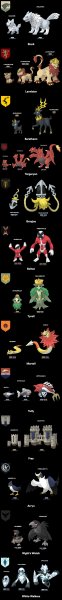 game of thrones pokemon.jpg