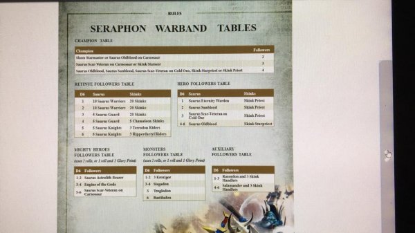 seraphon.jpg seraphon.jpg