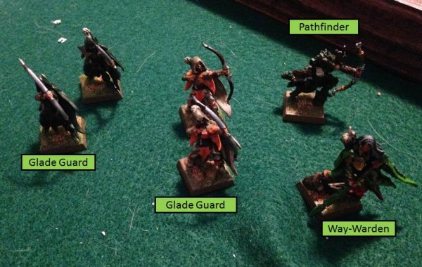 warden20180708_Lizardmen Strike Back Map 5_wood elves.jpg warden20180708_Lizardmen Strike Back Map 5_wood elves.jpg