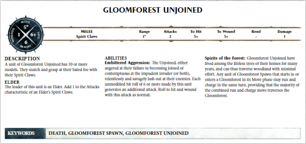 Gloomforest Unjoined Warscroll.PNG