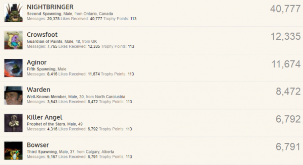 upload_2019-1-27_0-8-21.png upload_2019-1-27_0-8-21.png