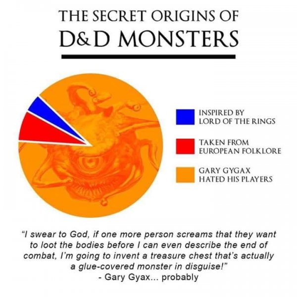 gygax monsters.jpg