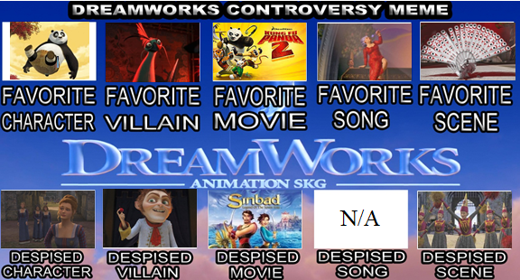 Completed Dreamworks Controversy Meme.PNG