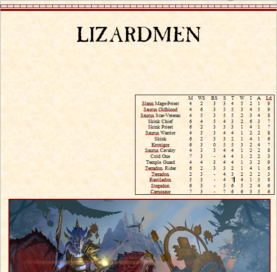 Lizardmen profiles.PNG