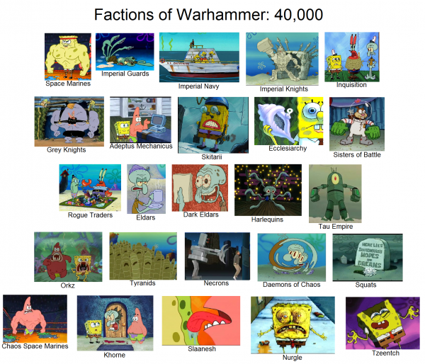 Spongebob comparison 40k.png