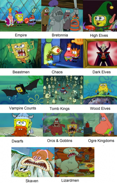 Spongebob comparison WHFB.png