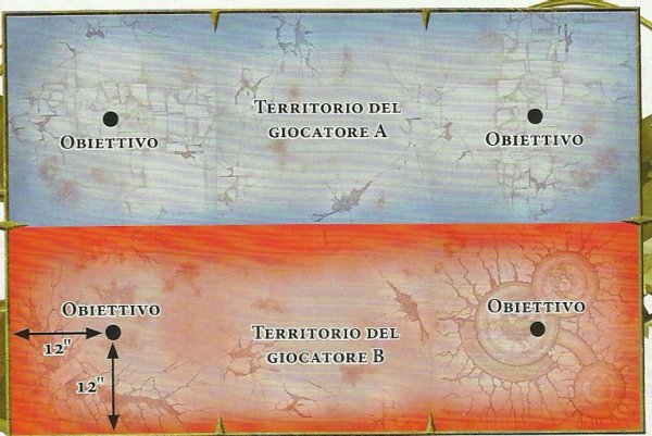 Total commitment.jpg Total commitment.jpg