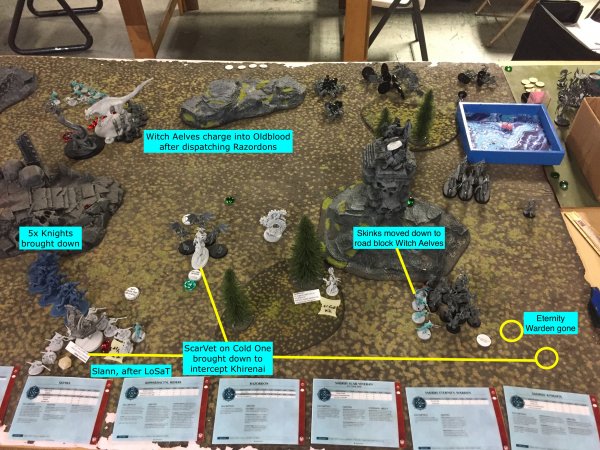 09_B2_T3_Seraphon_LoSaT_02.JPG 09_B2_T3_Seraphon_LoSaT_02.JPG