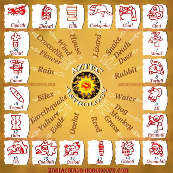 Aztec-Astrology.jpg