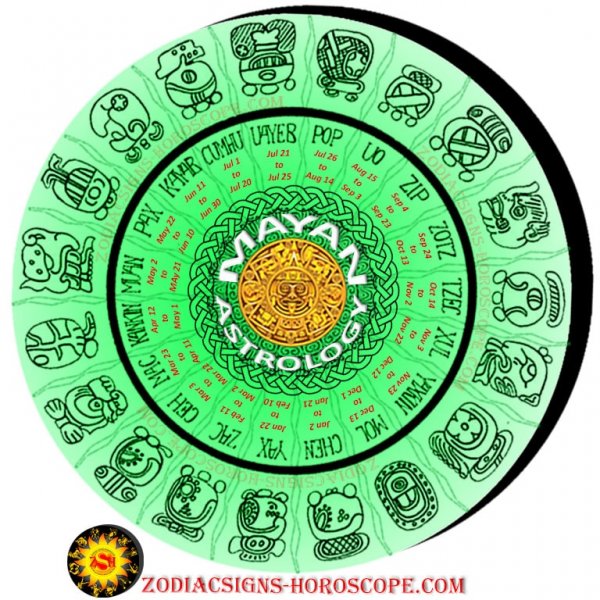 Mayan-Astrology-1.jpg