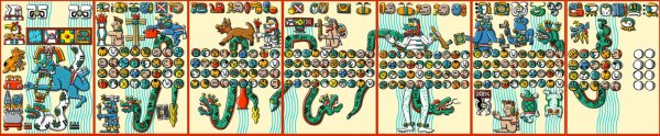 madrid_codex__tzolk_in_260_day_calender_by_chrisbogert_dc6sixc-fullview.jpg