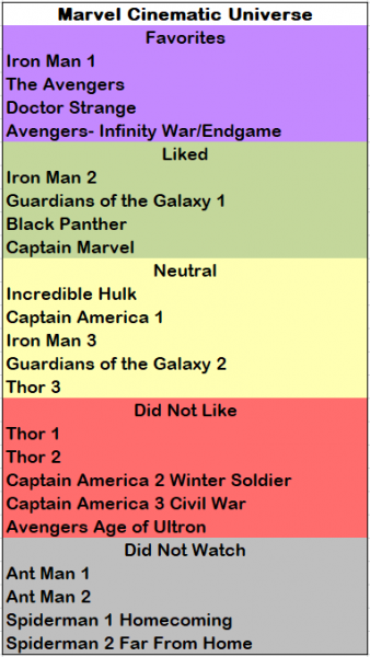 Marvel Cinematic Universe_warden.png Marvel Cinematic Universe_warden.png