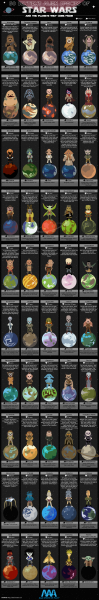 50-sentient-alien-species-star-wars-5_90per.png