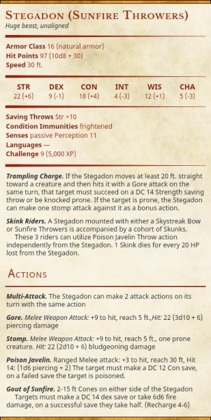 stegadon (sunfire throwers) (1).png stegadon (sunfire throwers) (1).png