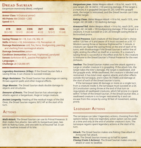 dread saurian.png dread saurian.png