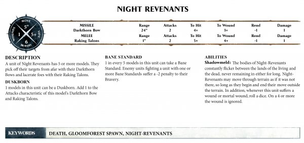 Night Revenants Warscroll.jpg