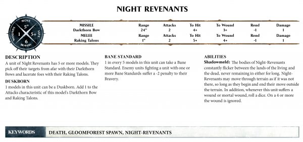 Night Revenants Warscroll.jpg