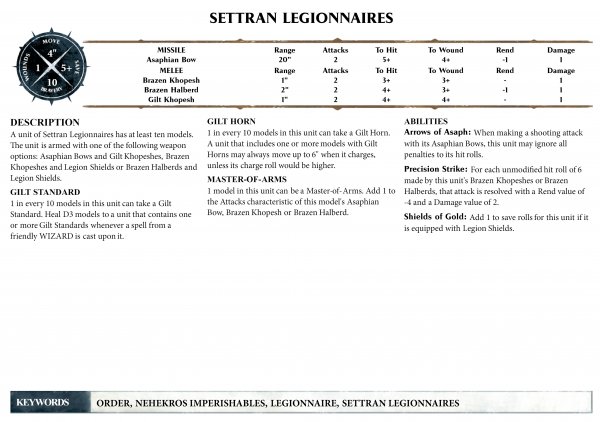 Settran Legionnaires Warscroll.jpg