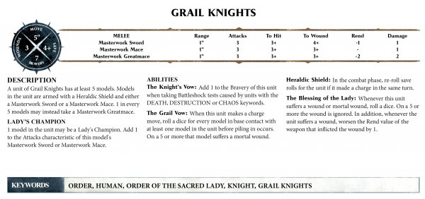 Grail Knight Warscroll.jpg