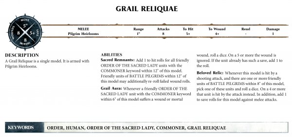 Grail Reliquae Warscroll.jpg