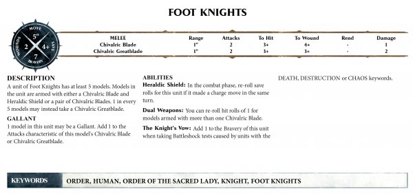 Foot Knight Warscroll.jpg