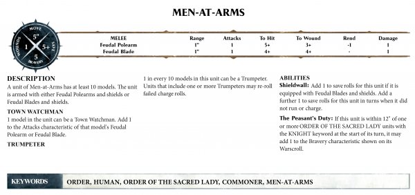 Men-at-Arms Warscroll.jpg