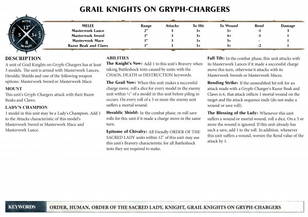 Mounted Grail Knight Warscroll.jpg