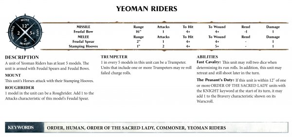 Yeoman Riders Warscroll.jpg